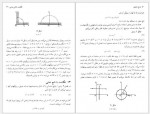 دانلود جزوه متغیرهای مختلط و کاربردهای آن امیر خسروی 549 صفحه PDF 📘-1
