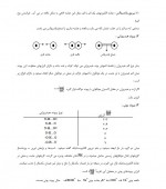 دانلود جزوه مجموعه زیست شناسی 422 صفحه PDF📘-1