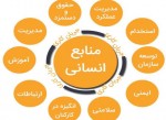 دانلود جزوه مدیریت منابع انسانی جلسه ششم 36 صفحه PDF 📘-1