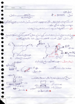 دانلود جزوه مقاومت مصالح 1_48 صفحه PDF 📘-1