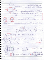 دانلود جزوه مقاومت مصالح 1_48 صفحه PDF 📘-1