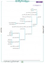 دانلود جزوه منطق دهم 24 صفحه PDF 📘-1