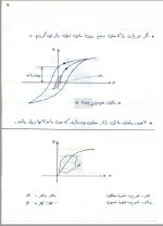 دانلود جزوه مبانی برق دو مهندس حیران نوبری 99 صفحه PDF📘-1
