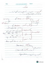 دانلود جزوه مواد مرکب 2 استاد سرخوش 21 صفحه PDF📘-1