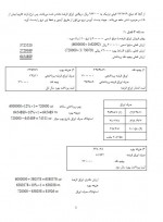 دانلود جزوه حسابداری میانه 2 پارت اول همتی 28 صفحه PDF 📘-1