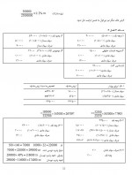 دانلود جزوه حسابداری میانه 2 پارت دوم همتی 18 صفحه PDF 📘-1