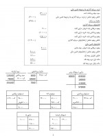 دانلود جزوه حسابداری میانه 2 پارت ششم همتی 18 صفحه PDF 📘-1