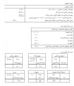 دانلود جزوه حسابداری میانه 2 پارت ششم همتی 18 صفحه PDF 📘-1