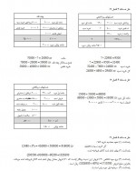 دانلود جزوه حسابداری میانه 2 پارت هفتم همتی 19 صفحه PDF 📘-1