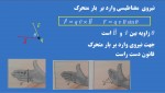 دانلود جزوه میدان مغناطیسی 14 صفحه PDF📘-1