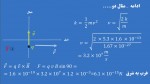 دانلود جزوه میدان مغناطیسی 14 صفحه PDF📘-1