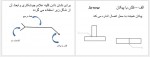 دانلود جزوه نقشه خوانی در جوشکاری مسلم حبیبی 64 صفحه PDF 📘-1