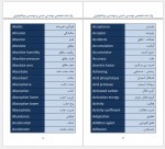 دانلود جزوه واژه نامه مهندسی شیمی بهزاد خداکرمی 97 صفحه PDF 📘-1