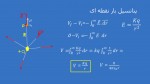 دانلود جزوه پتانسیل الکتریکی 24 صفحه PDF📘-1
