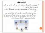 دانلود جزوه کارگاه کامپیوتر پارت پنجم 17 صفحه PDF 📘-1