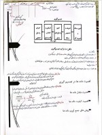 دانلود جزوه کامل تجزیه و تحلیل تصمیم گیری استاد مسی بیدگلی 99 صفحه PDF 📘-1