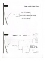 دانلود جزوه کامل تجزیه و تحلیل تصمیم گیری استاد مسی بیدگلی 99 صفحه PDF 📘-1