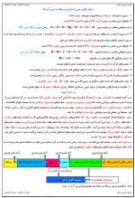 دانلود جزوه شیمی دهم میثم احمدوند 105 صفحه PDF 📘-1