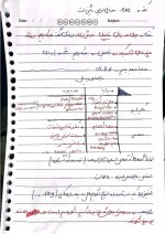 دانلود جزوه کامپایلر استاد کریمی 39 صفحه PDF📘-1