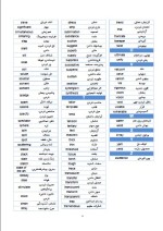 دانلود جزوه کلمه زبان 4 صفحه PDF 📘-1