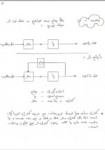 دانلود جزوه کنترل اتوماتیک 94 صفحه PDF📘-1