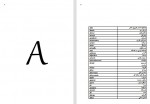 دانلود جزوه 1500 واژه پرکاربرد انگلیسی پوریا برزعلی 94 صفحه PDF📘-1