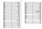 دانلود جزوه 1500 واژه پرکاربرد انگلیسی پوریا برزعلی 94 صفحه PDF📘-1