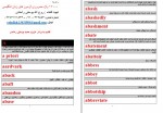 دانلود جزوه 17000 واژه ضرورری انگلیسی روح الله یوسفی رامندی 1654 صفحه PDF📘-1