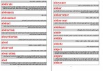 دانلود جزوه 17000 واژه ضرورری انگلیسی روح الله یوسفی رامندی 1654 صفحه PDF📘-1