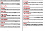 دانلود جزوه 17000 واژه ضرورری انگلیسی روح الله یوسفی رامندی 1654 صفحه PDF📘-1