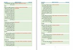 دانلود جزوه 600 کلمه مهم انگلیسی روح الله یوسفی رامندی 685 صفحه PDF📘-1