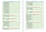 دانلود جزوه 600 کلمه مهم انگلیسی روح الله یوسفی رامندی 685 صفحه PDF📘-1