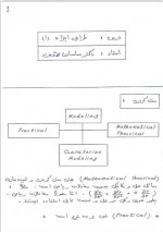 دانلود جزوه طراحی اجزا یک ساسان محمدی 117 صفحه PDF📘-1