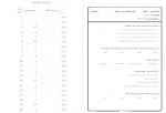 دانلود نمونه سوالات اندیشه اسلامی 2 جامع سوالات پیام نور 187 صفحه PDF 📘-1