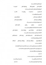 دانلود نمونه سوالات تستی آناتومی با پاسخ 49 صفحه PDF 📘-1
