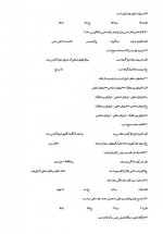 دانلود نمونه سوالات تستی آناتومی با پاسخ 49 صفحه PDF 📘-1