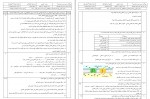 دانلود نمونه سوالات تشریحی زیست پایه یازدهم 60 صفحه PDF 📘-1