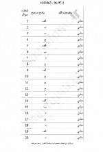 دانلود نمونه سوالات حقوق دریایی 49 صفحه PDF 📘-1