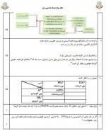 دانلود نمونه سوالات خرداد شیمی دهم 104 صفحه PDF 📘-1