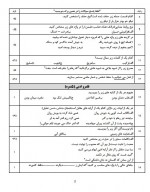 دانلود نمونه سوالات خرداد فارسی دهم 5 صفحه PDF 📘-1