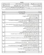 دانلود نمونه سوالات خرداد فارسی دوازدهم 6 صفحه PDF 📘-1