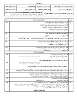 دانلود نمونه سوالات خرداد فارسی دوازدهم 6 صفحه PDF 📘-1