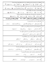 دانلود نمونه سوالات روانشناسی رشد پروژه کارت 22 صفحه PDF 📘-1