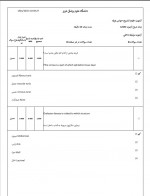دانلود نمونه سوالات علوم تشریح حواس ویژه 9 صفحه PDF 📘-1
