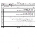 دانلود نمونه سوالات فارسی دوازدهم 40 صفحه PDF 📘-1