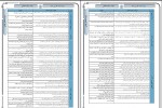 دانلود نمونه سوالات نهایی ادبیات دهم شفاعتی 405 صفحه PDF 📘-1