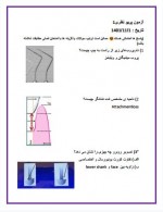دانلود نمونه سوالات پریو نظری 1 بهمن 1401-128 صفحه PDF 📘-1
