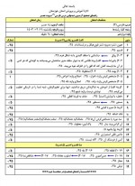 دانلود نمونه سوالات ادبیات دوازدهم شفاعتی 124 صفحه PDF 📘-1