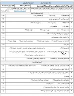 دانلود نمونه سوالات ادبیات دوازدهم شفاعتی 124 صفحه PDF 📘-1