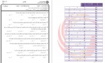 دانلود نمونه سوالات انسان از دیدگاه اسلام پیام نوریها 38 صفحه PDF 📘-1